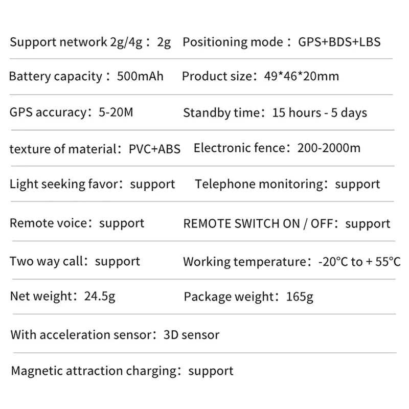 Alaika Global-Trace 4G: Real-Time GPS & Activity Monitor
