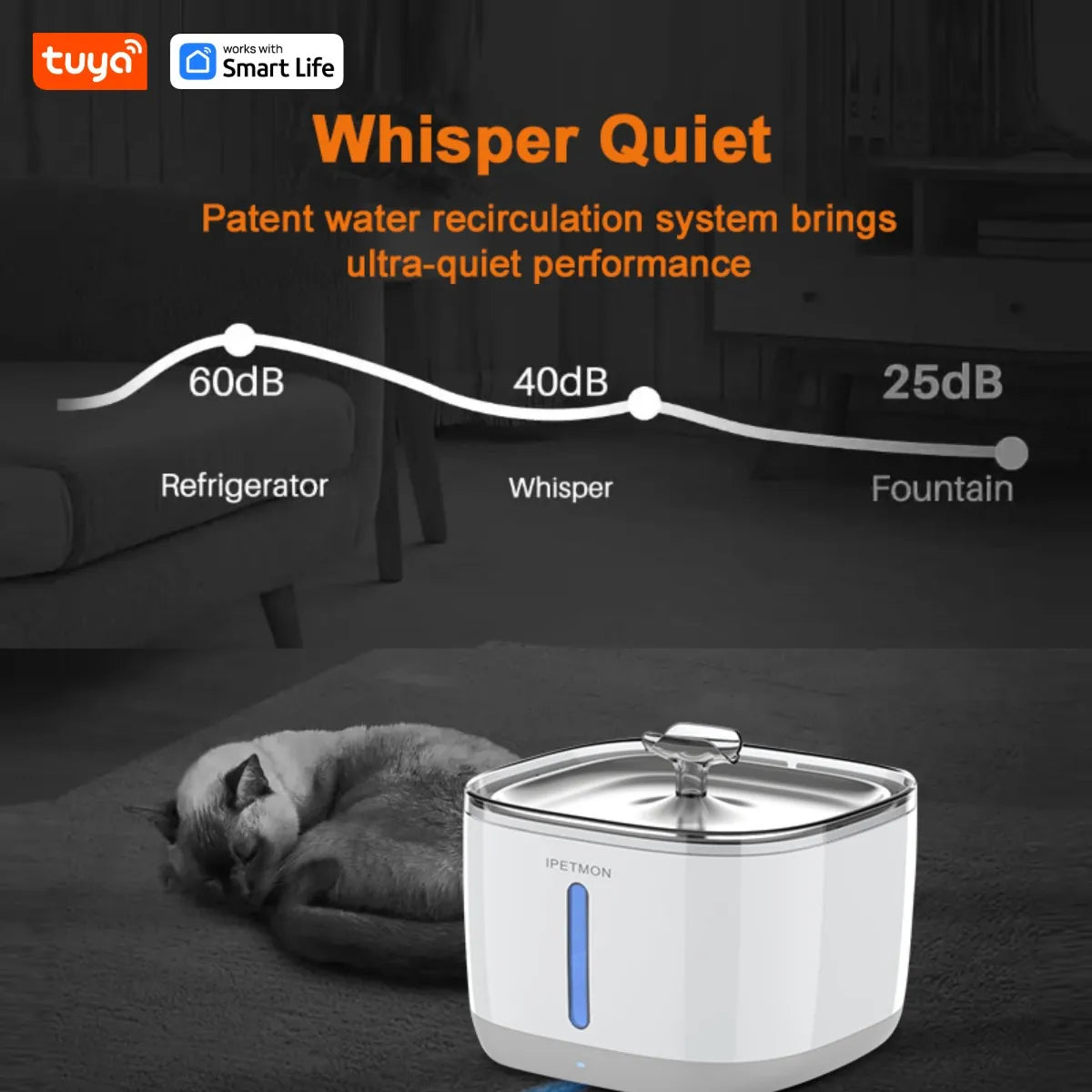 Alaika PureStream™ WiFi Smart Pet Fountain (2.5L)