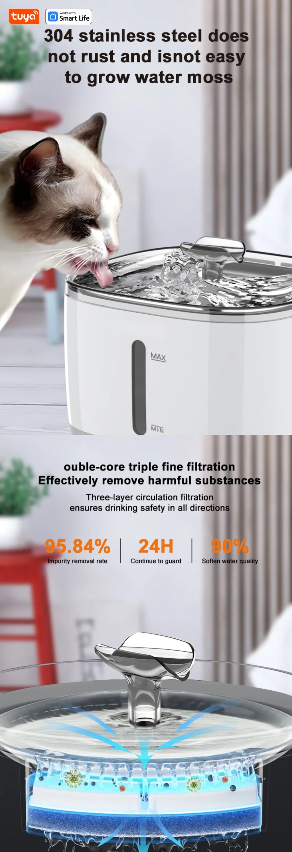 Alaika PureStream™ WiFi Smart Pet Fountain (2.5L)