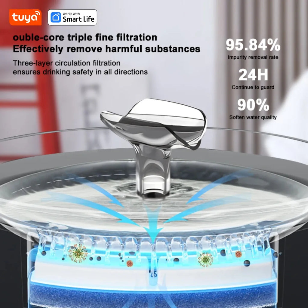 Alaika PureStream™ WiFi Smart Pet Fountain (2.5L)