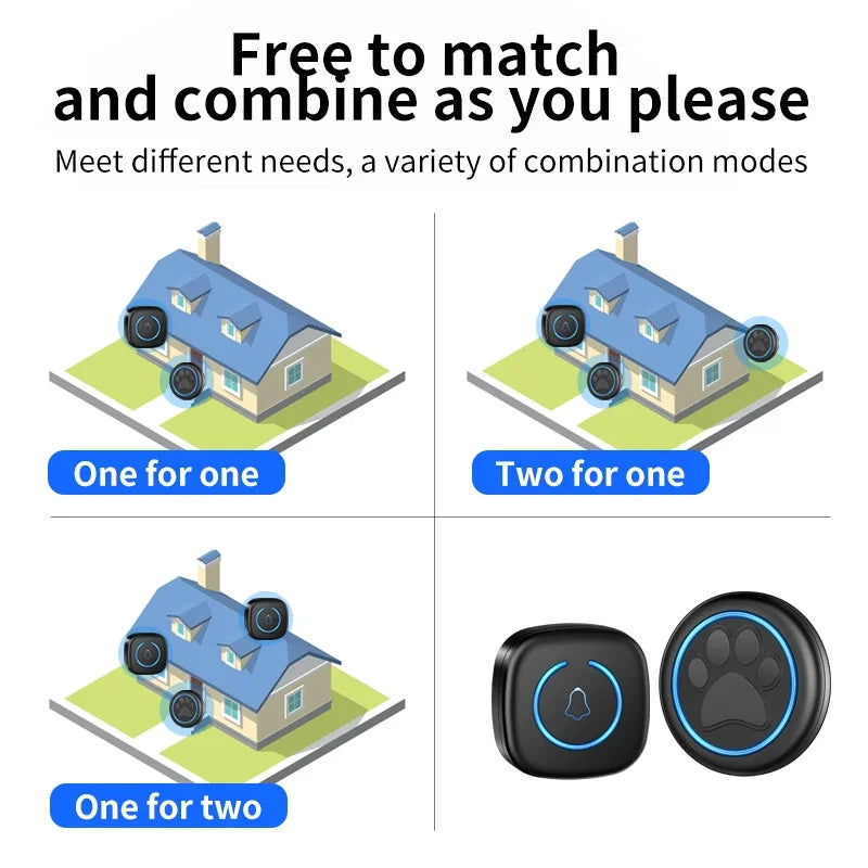 Alaika "No-Scratch" Smart Pet Doorbell & Potty Training Pager